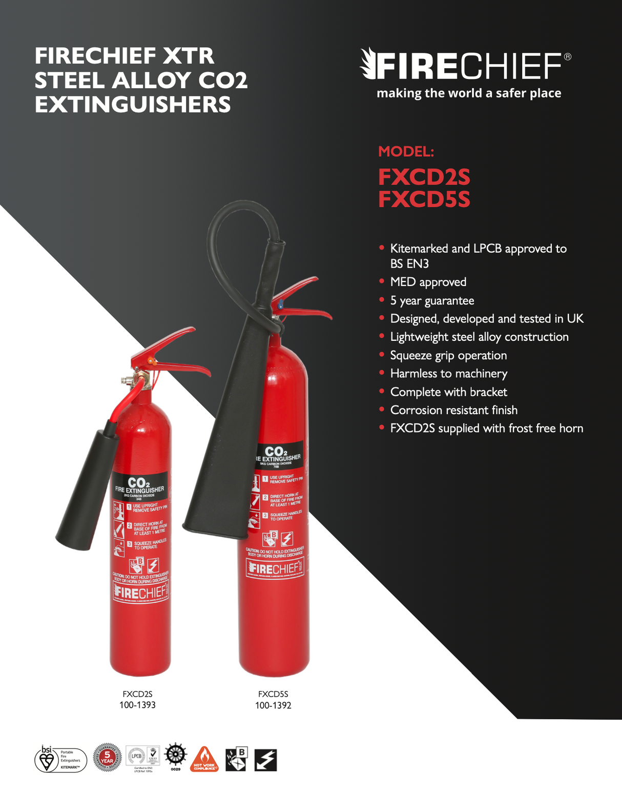 CO2 Fire Extinguisher