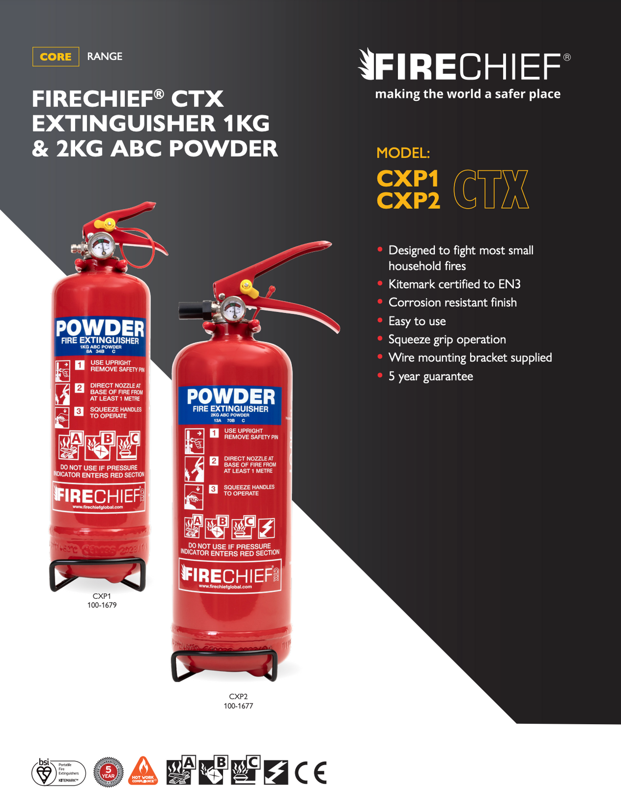 ABC Powder Fire Extinguisher
