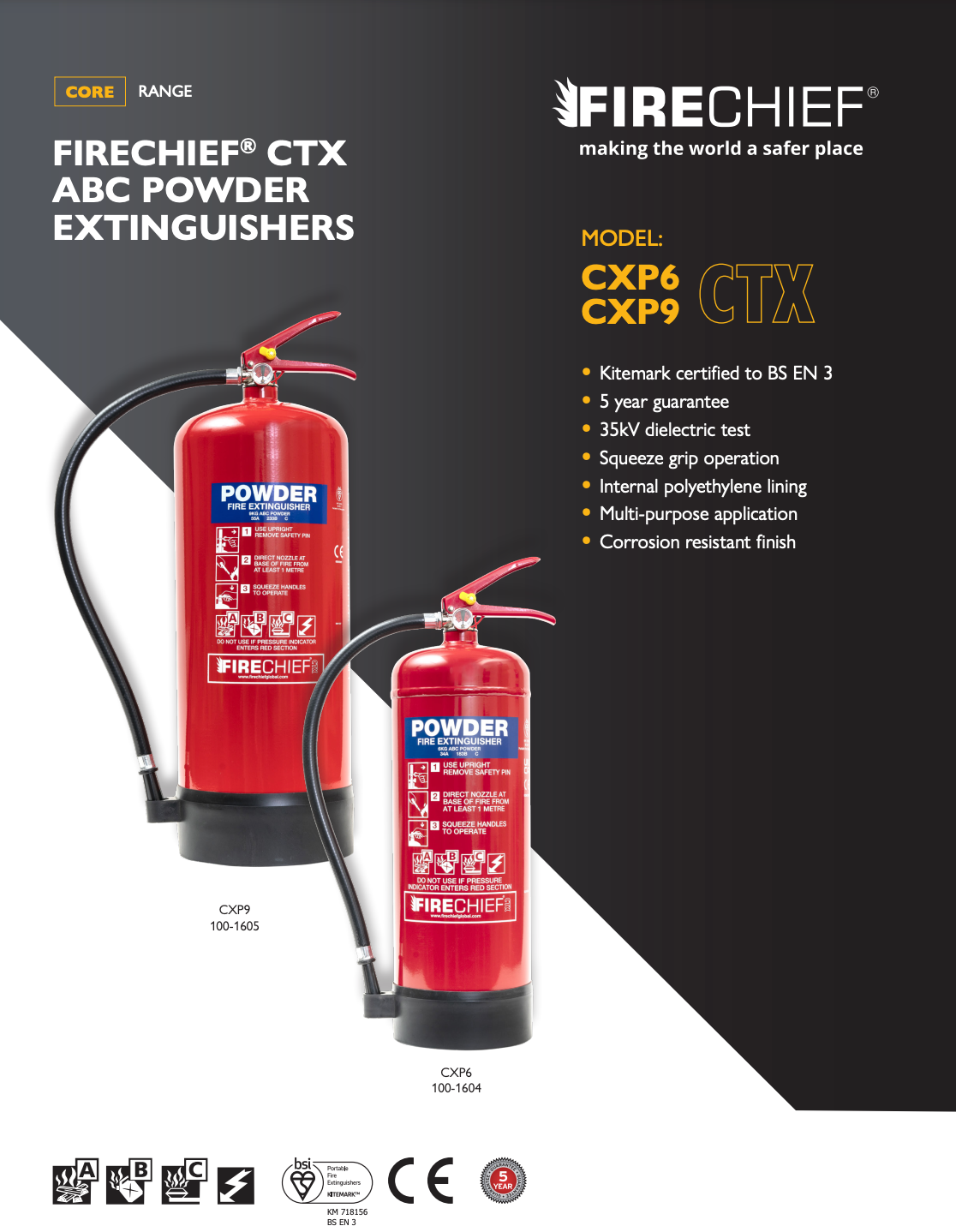 ABC Powder Fire Extinguisher