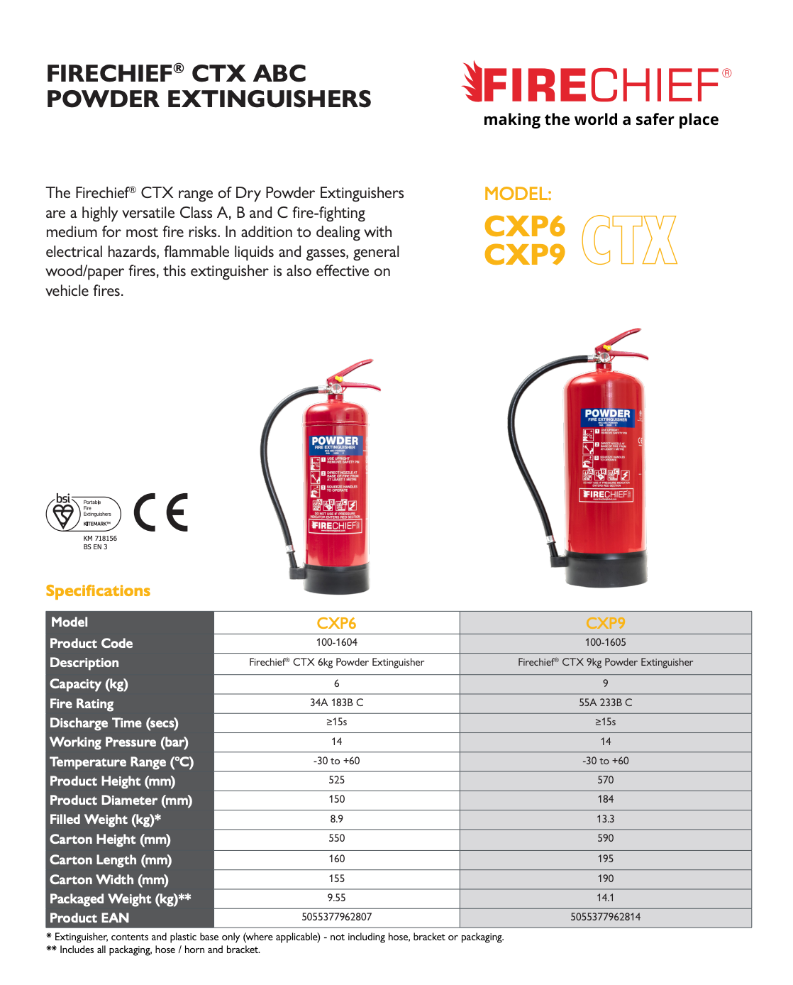 ABC Powder Fire Extinguisher