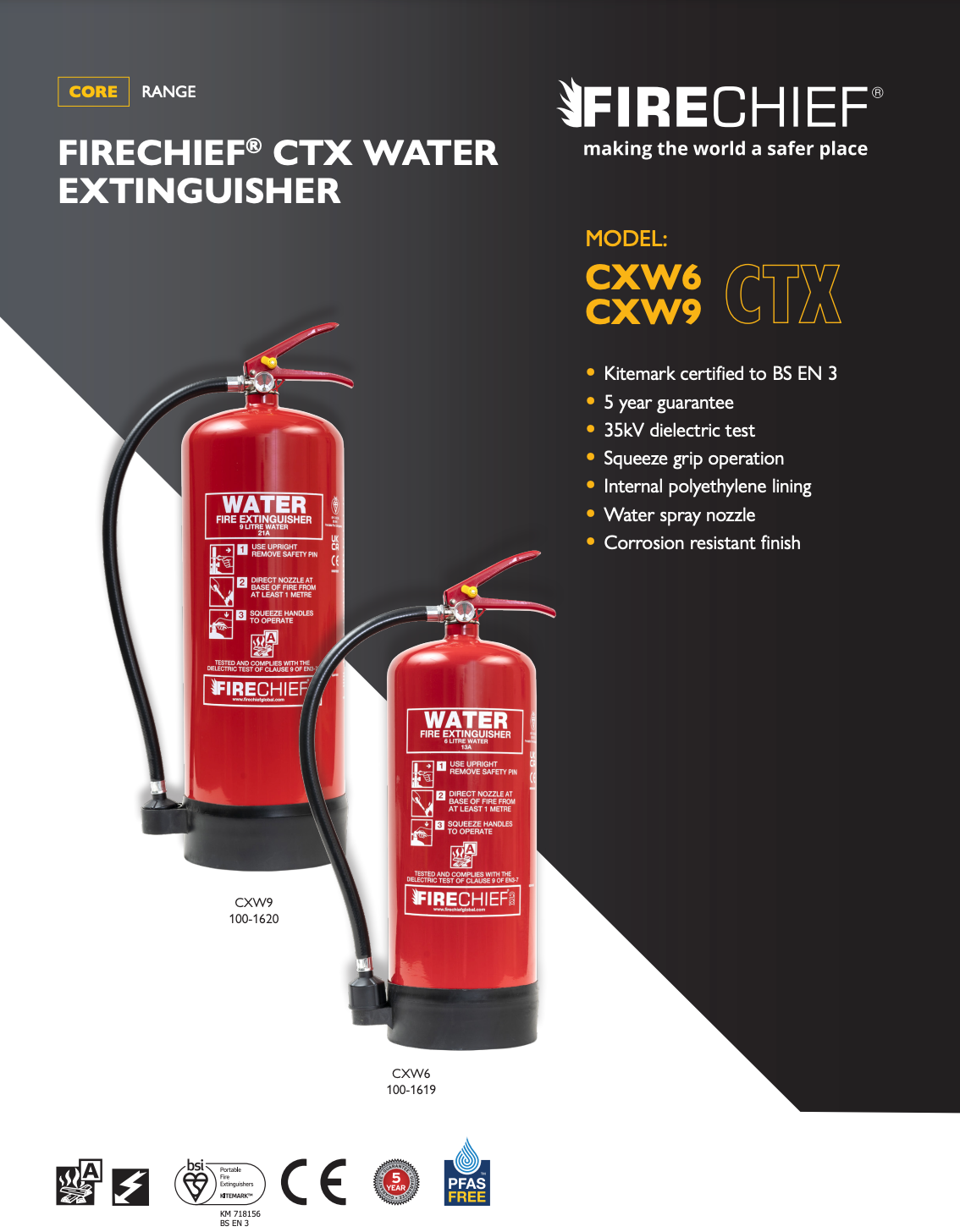 Spray Water Fire Extinguisher