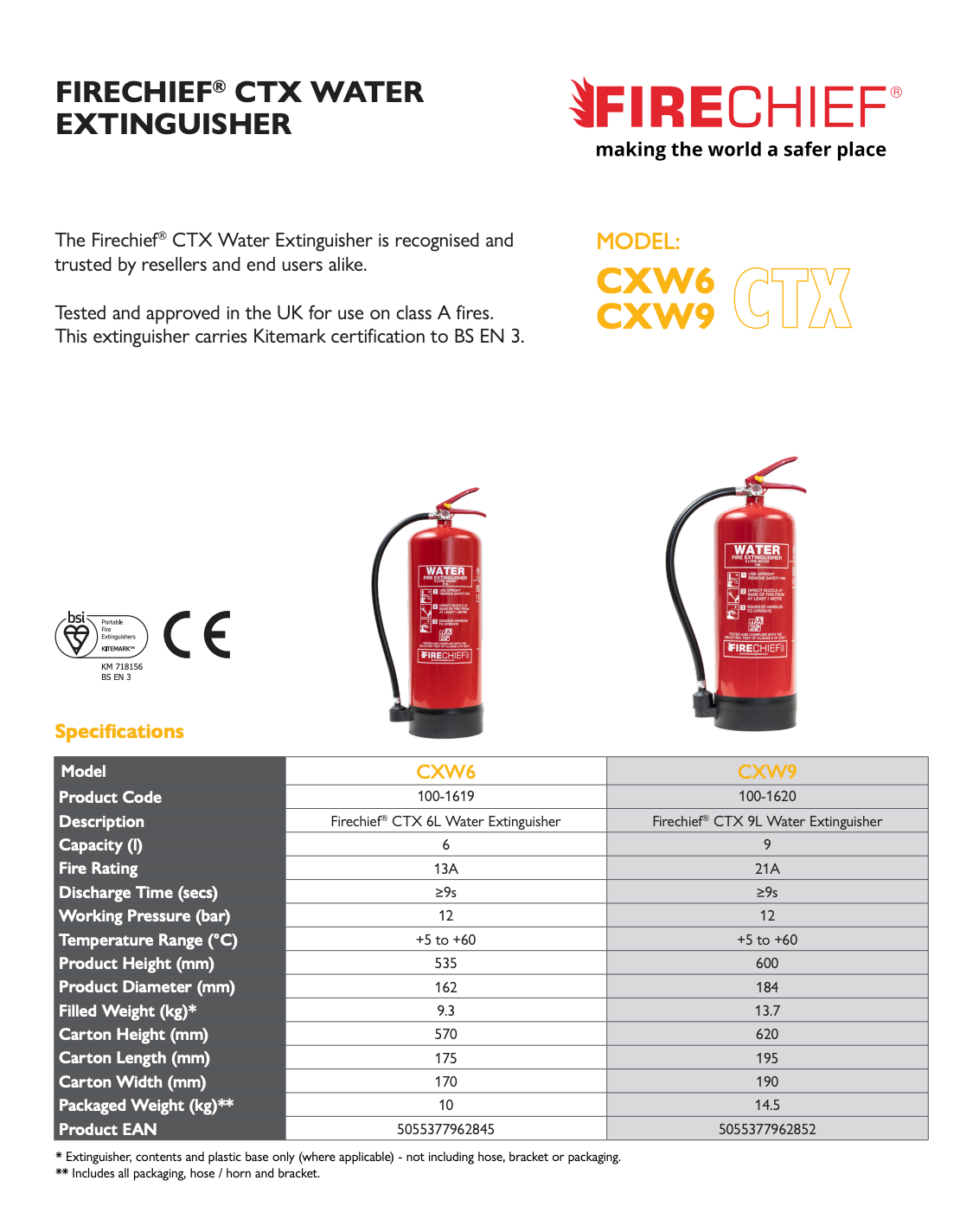 Spray Water Fire Extinguisher