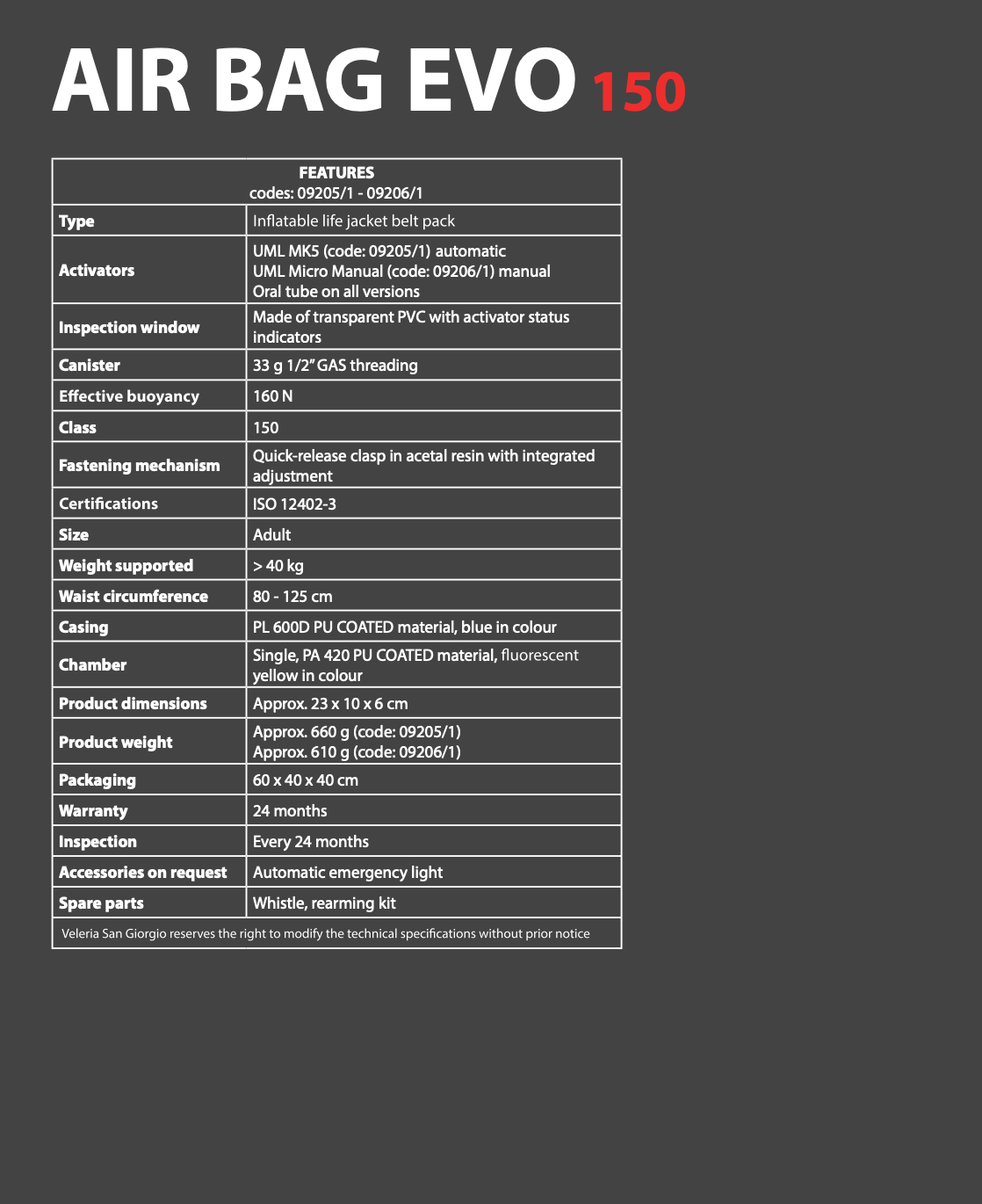 Angling Small Bagged Life Jacket