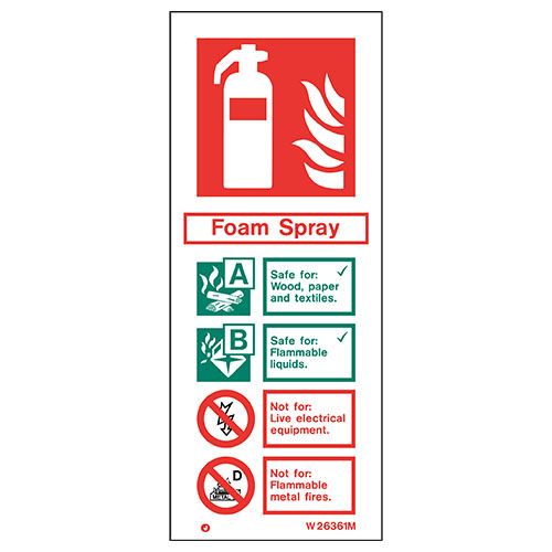 Sign for Extinguisher - Foam