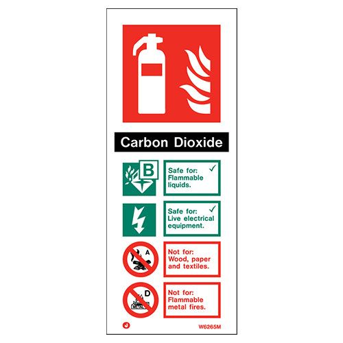 Sign for Extinguisher - CO2