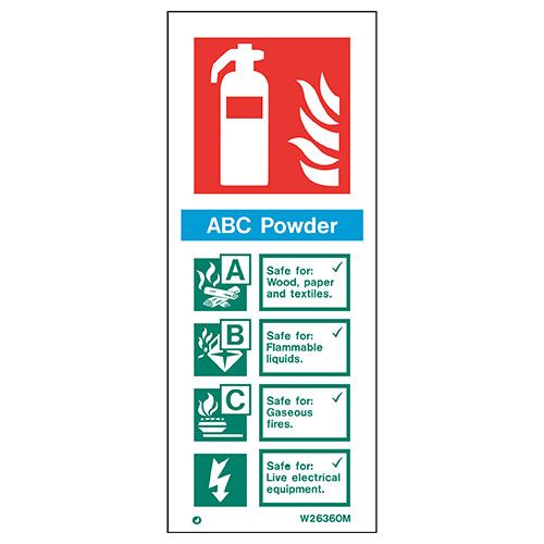 Sign for Extinguisher - Dry Powder