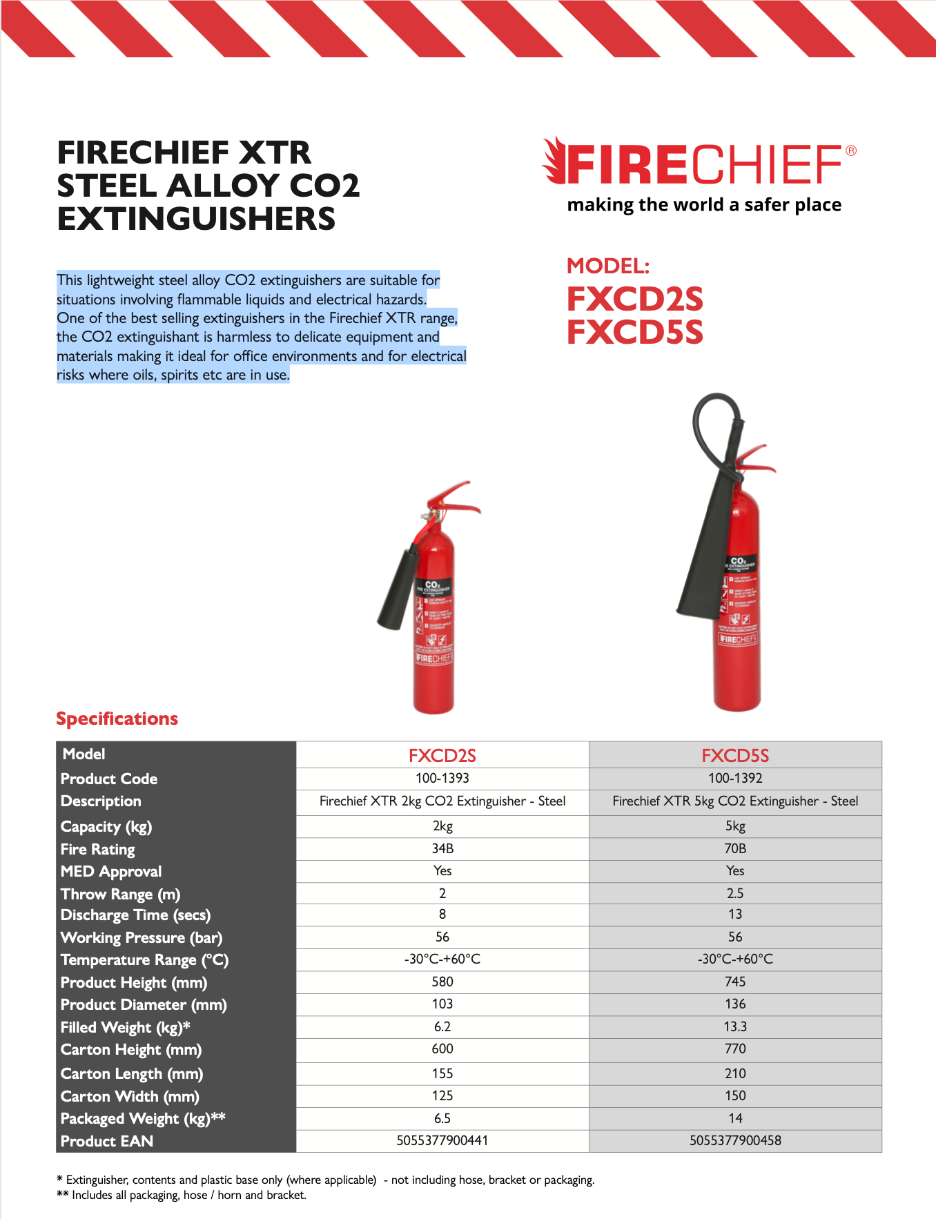 2kg CO2 Fire Extinguisher