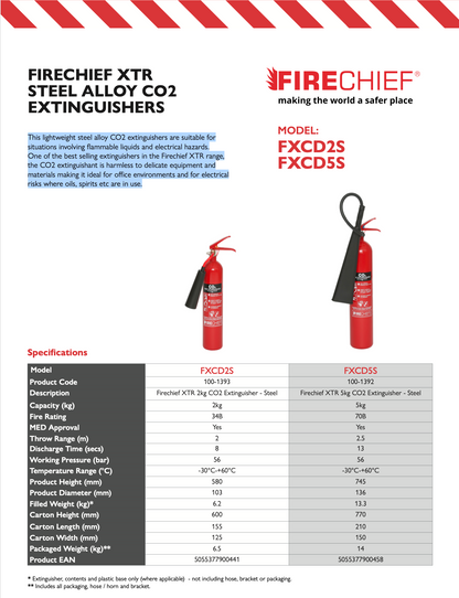 2kg CO2 Fire Extinguisher