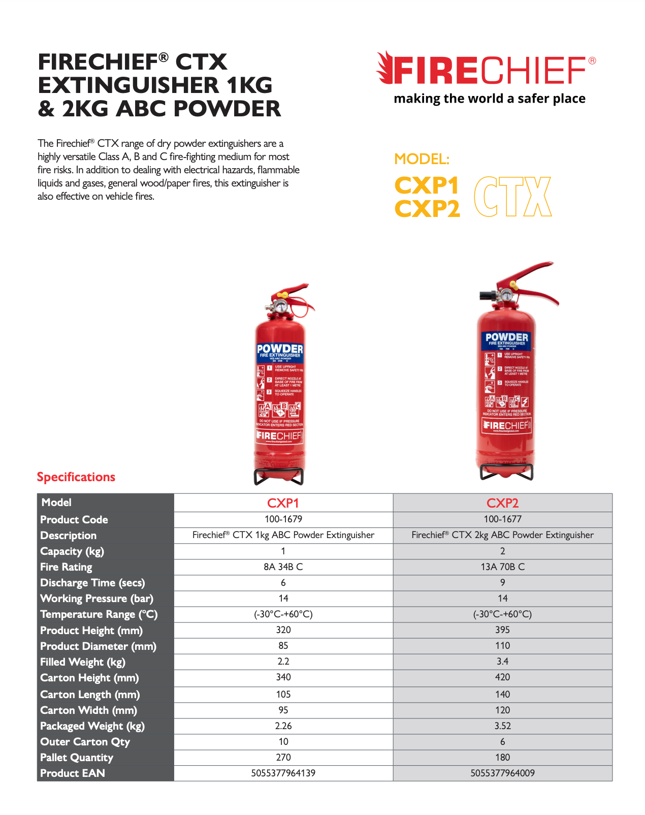 2kg ABC Powder Fire Extinguisher