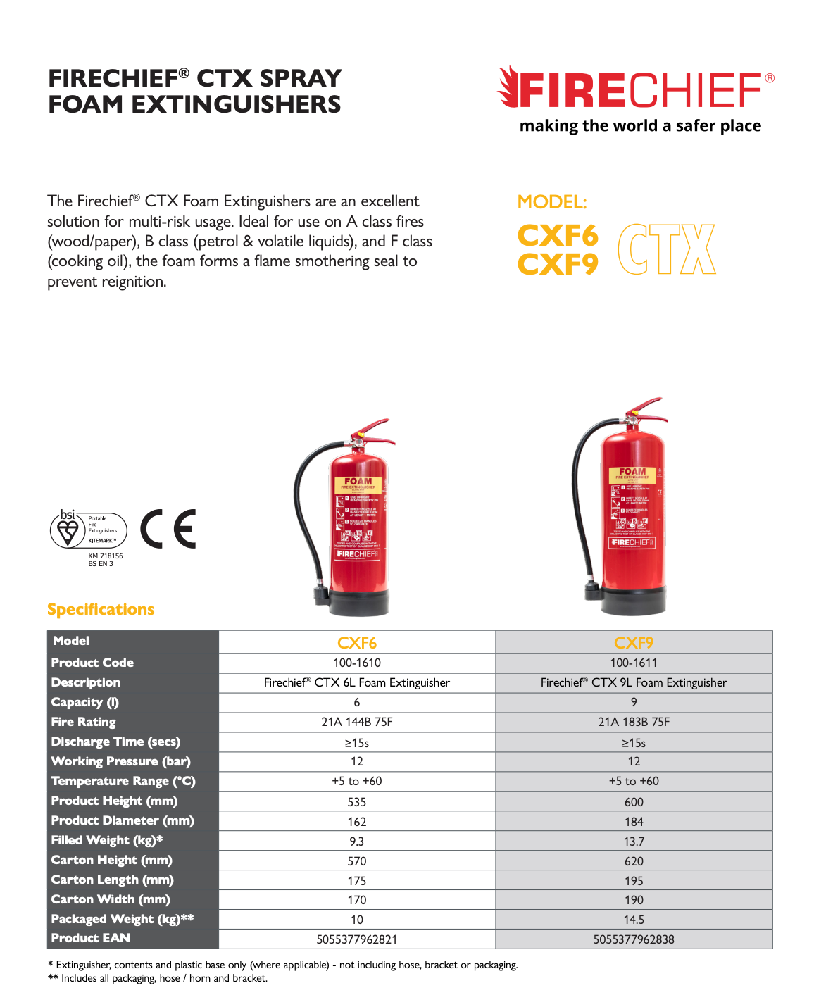 6L Spray Foam Fire Extinguisher